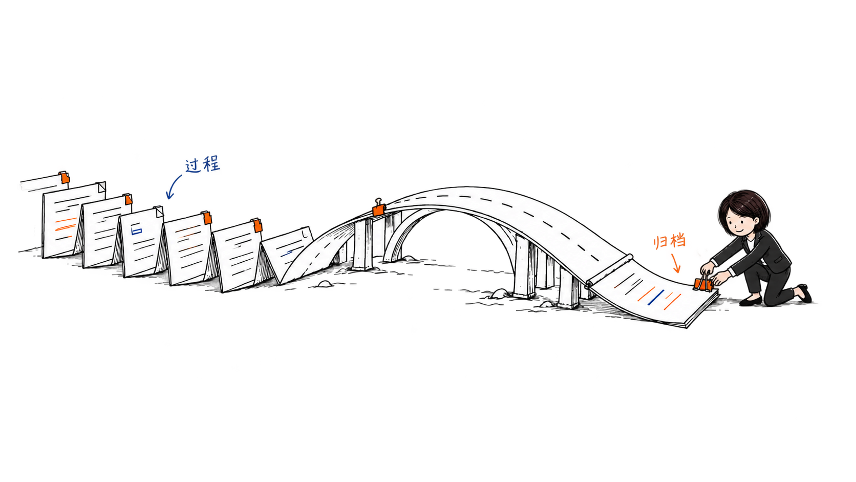 短发西装角色把全过程资料折页接成道路和桥梁的概念配图